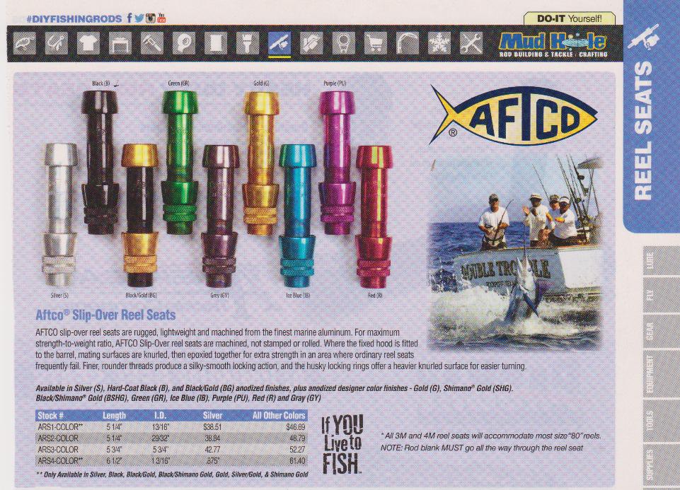 Aftco - Jim's Custom Fishing Rods 661 350-0444