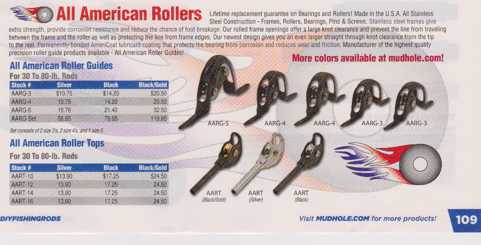 All American Roller Guides - Jim's Custom Fishing Rods 661 350-0444